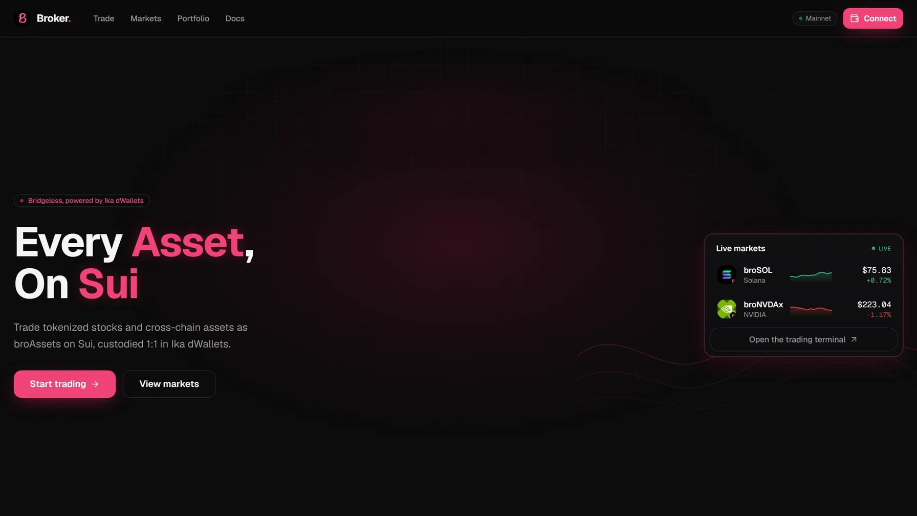 Broker interface